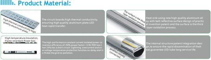 24W T8/G13 Industrial LED Tube Light TUV Listed Industrial Tube Light Fixtures