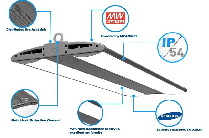 170Lm/W Efficiency  Industrial LED High Bay 240W Linear High Bay LED Lighting