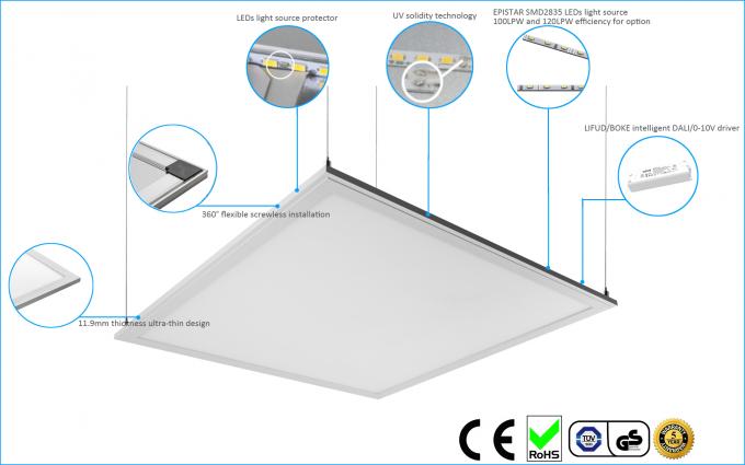 Suspended LED Flat Panel Light 36W LED Panel 30 X 120 With Screwless Installation Kit