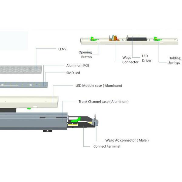 Linkable LED Linear Lamps Trunk System 130LPW 3000K-6500K CCT Dimming Available