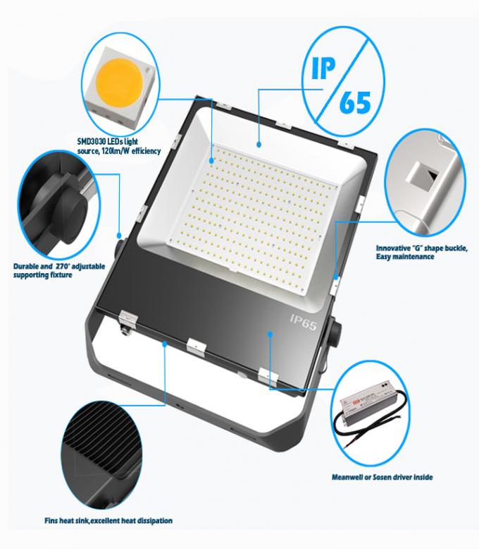  SMD3030 Industrial LED Flood Lights 80 Watt Industrial Flood Lights