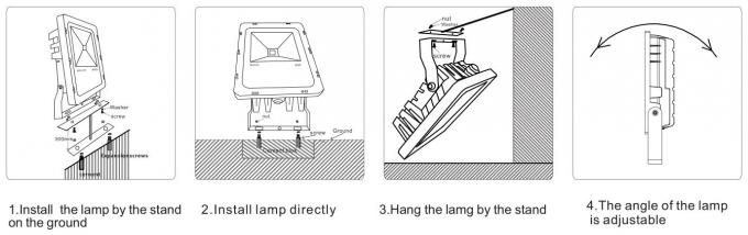  SMD3030 Industrial LED Flood Lights 80 Watt Industrial Flood Lights