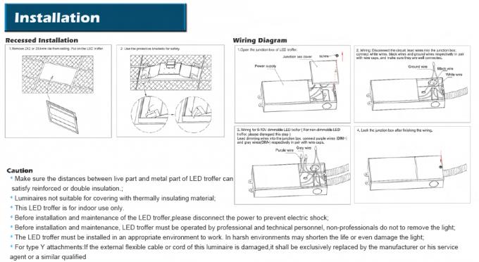 ETL DLC Listed LED 2 X 4 Troffer Fixture 130Lm/W High Efficiency 60 Wattage