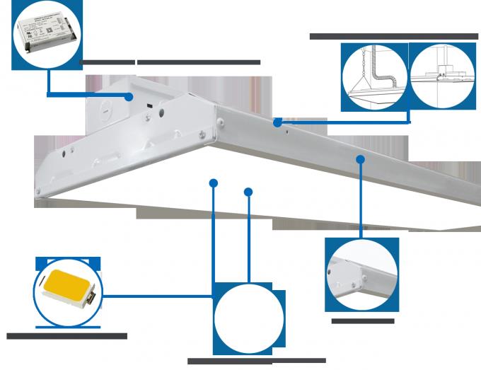 Flicker Free Warehouse High Bay Lighting Suspended 19200-20800lm High Output