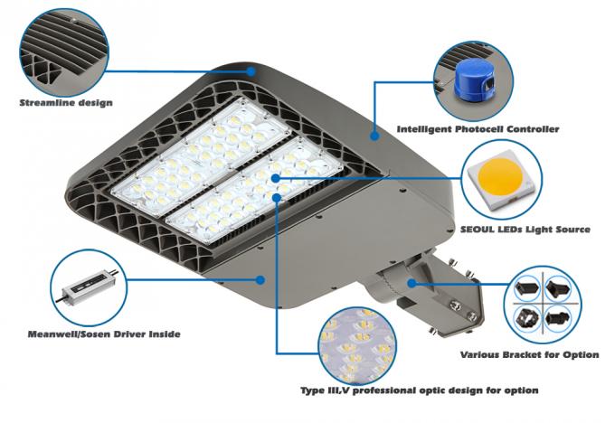 Playground / Parking Area Lighting Fixtures 250W 50000 Hours Long Lifespan