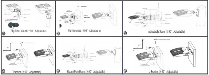 Playground / Parking Area Lighting Fixtures 250W 50000 Hours Long Lifespan